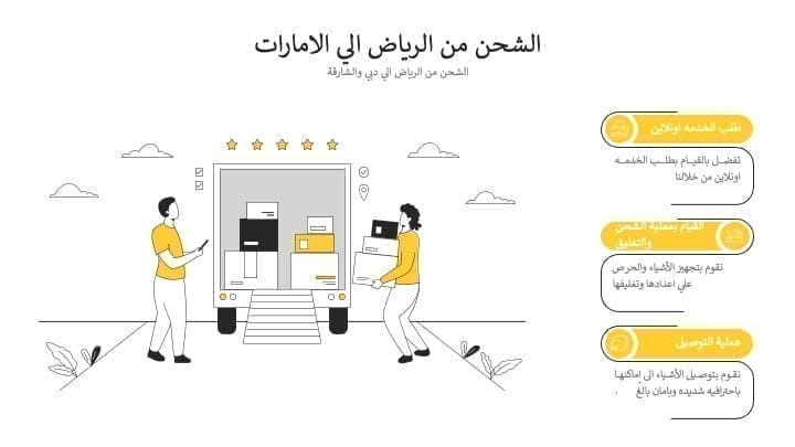 شحن من الرياض الي الامارات